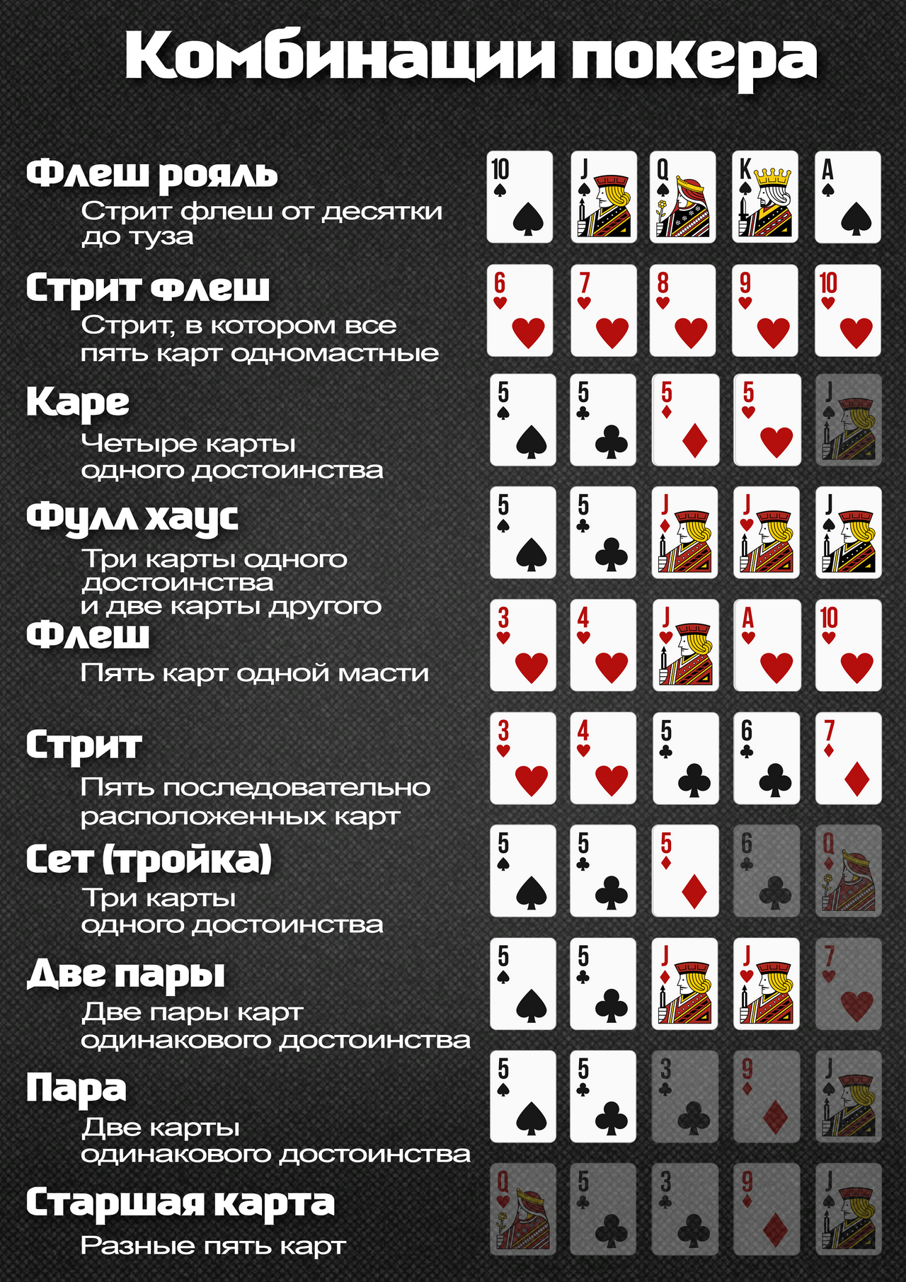 Покер 5 карт с обменом играть онлайн игровые автоматы для детей в москве